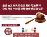 民间借贷纠纷成中国第二大民事诉讼类型