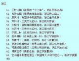 2015最新版全国各省市免费景点 你身边有几个？