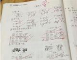 博士妈妈吐槽一年级孩子数学题:为娘不会做