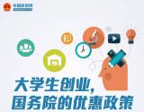 大学生创业，都能享受哪些优惠政策？