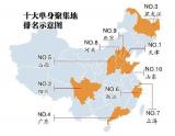 中国十大单身聚集地公布